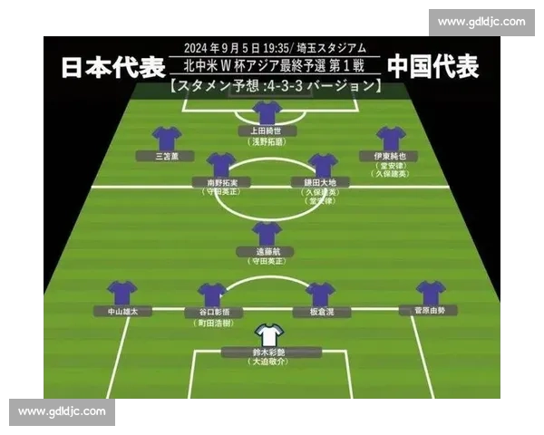 森保一东亚杯名单策略曝光!日本队今日揭晓 J 联赛新老阵容 森保一东亚杯名单策略曝光!日本队今日揭晓 J 联赛新老阵容