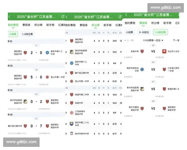江苏海安博文高中足球队出征全国总决赛 青春风暴剑指冠军 江苏海安博文高中足球队出征全国总决赛 青春风暴剑指冠军